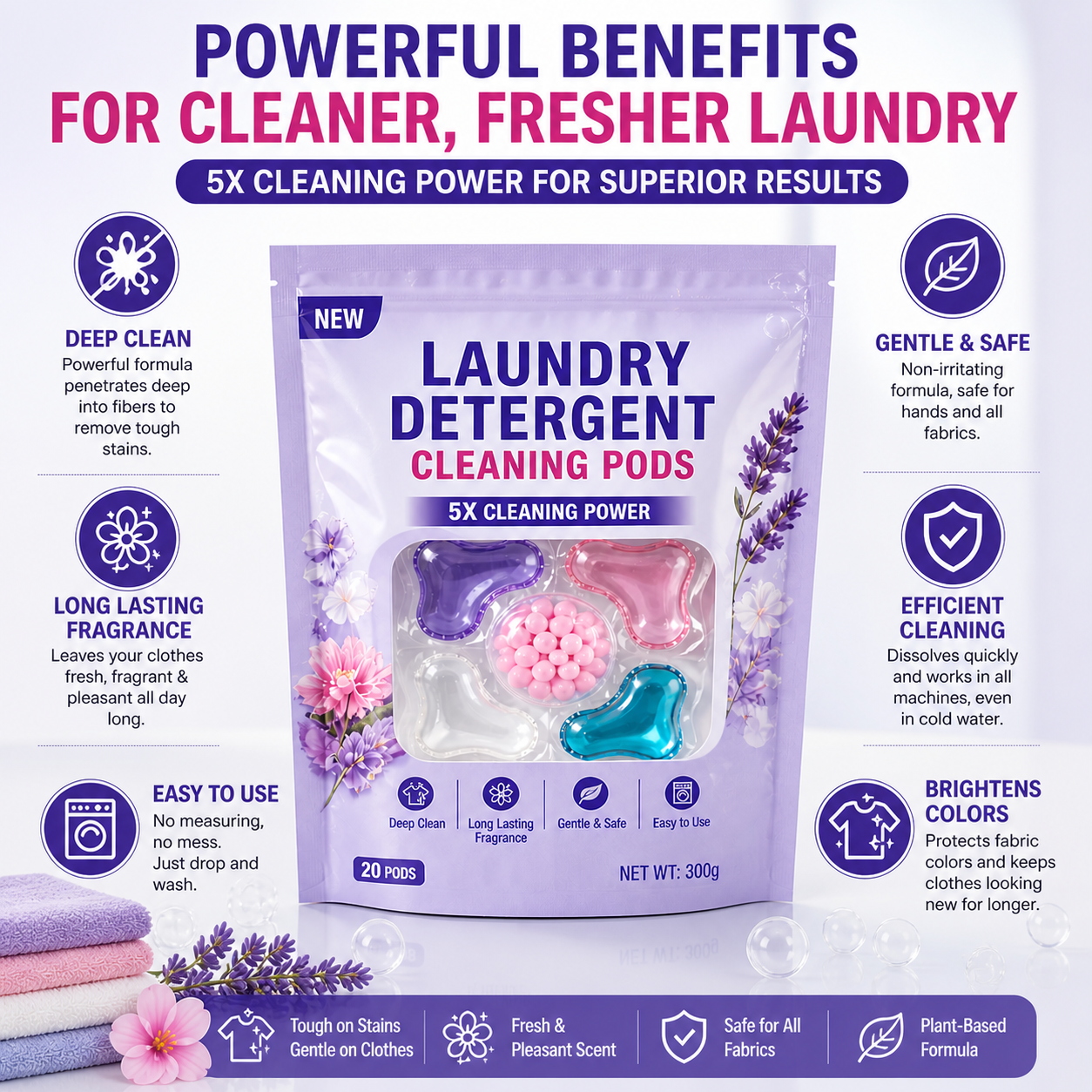 Washing Machine Detergent Pods (PACK OF 2)