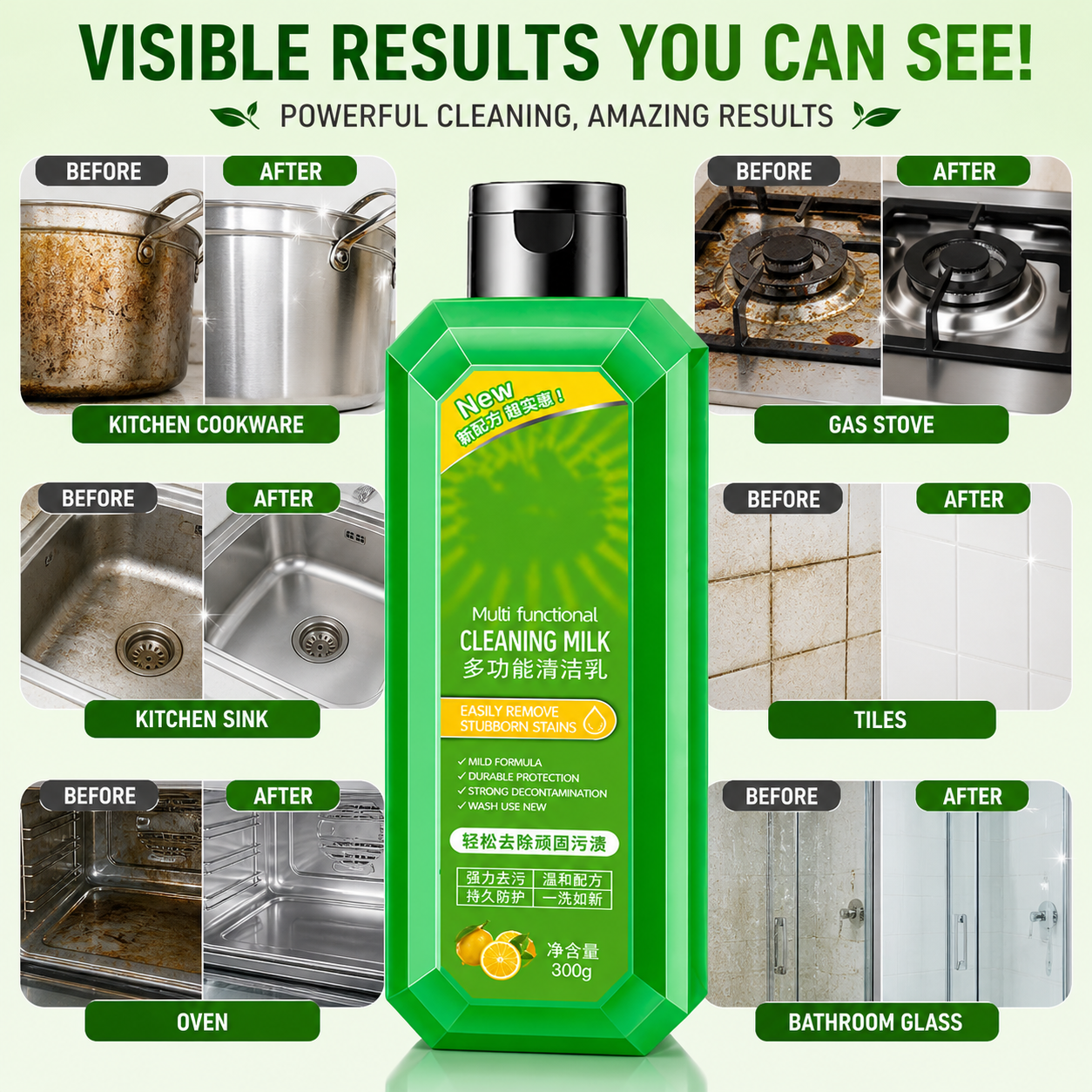 Cleaning Agent for Kitchen & Bathroom ( Pack Of 2 )